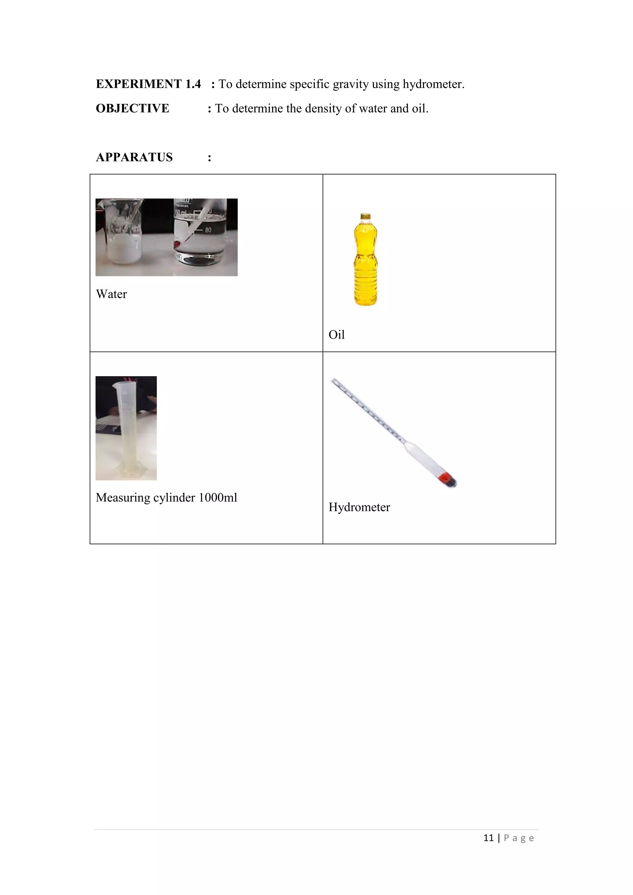 11 | P a g e
EXPERIMENT 1.4 : To determine specific gravity using hydrometer.
OBJECTIVE : To determine the density of water and oil.
APPARATUS :
Water
Oil
Measuring cylinder 1000ml
Hydrometer
 