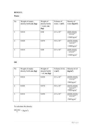 LAB REPORT HYDRAULIC EXP 1 : PROPERTIES OF FLUID. | PDF