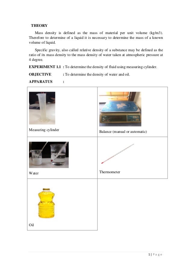 LAB REPORT HYDRAULIC EXP 1 PROPERTIES OF FLUID.