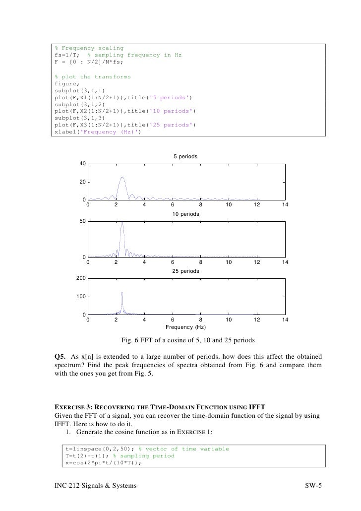 Unit sample sequence image