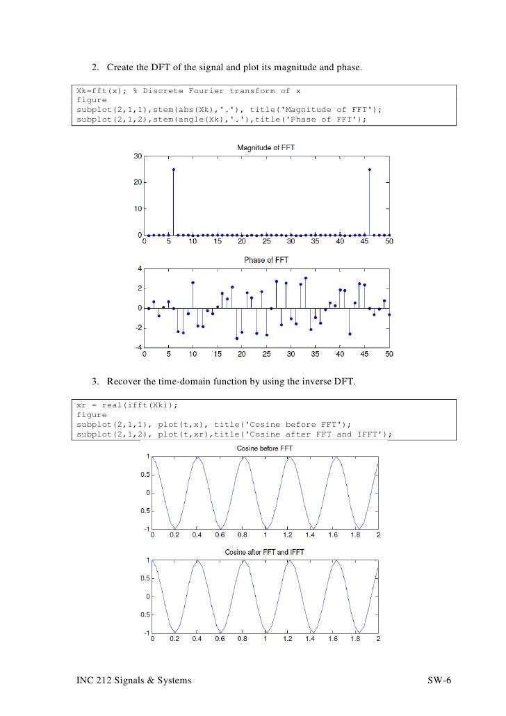 Signals and systems assignments image