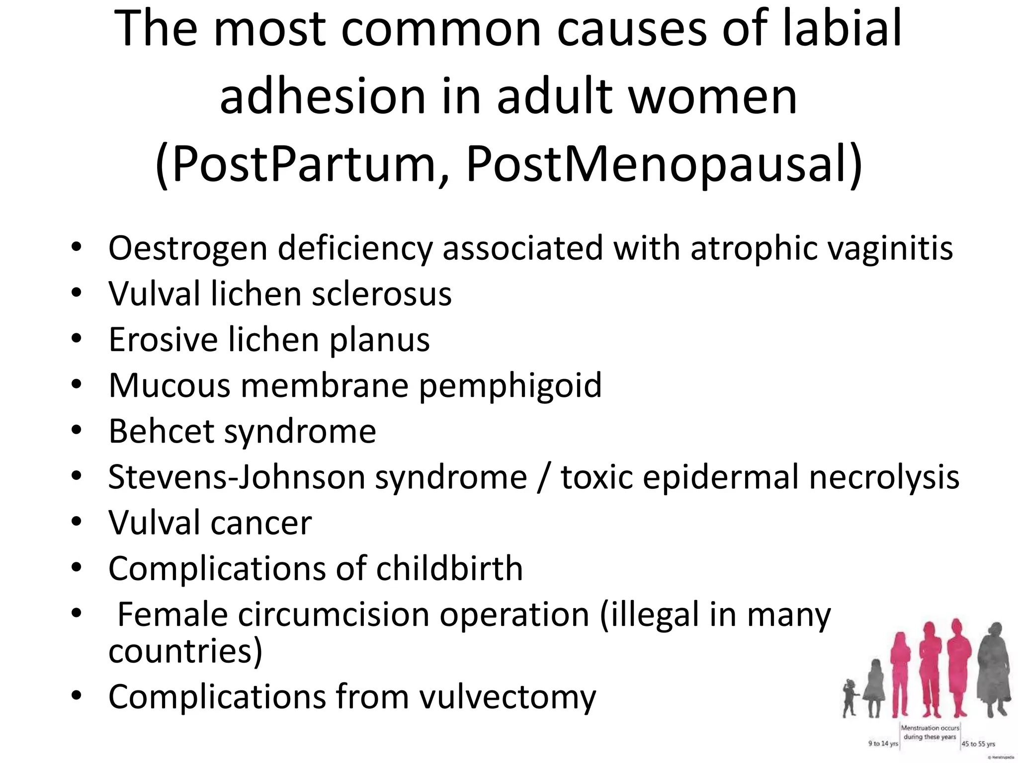 Labial Adhesion PPTX