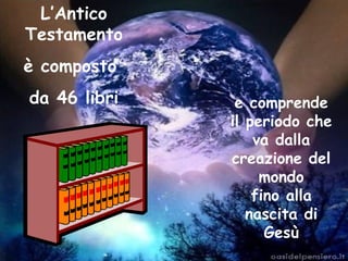 L’Antico
Testamento
è composto
da 46 libri e comprende
il periodo che
va dalla
creazione del
mondo
fino alla
nascita di
Gesù
 