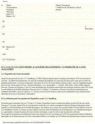 Septante

0        *Ruth                                                                       *Daniel Théodotion
         *Lamentations                                                               * Additions de Théodotion à Job et
         *Cantique                                                                   Jérémie
         *Révision
         kaigé (2-4
         Règnes, 12)

+30

+35                                                                                                                       4
                                                                                                                          Maccabées

+50



+70

+80 Baruch 3,9 -
    fin

+100

+125 *Ecclésiaste



II. Y A-T-IL EU UN CANON PROPRE AU JUDAÏSME HELLÉNOPHONE ? LE PROBLÈME DU CANON
ALEXANDRIN

A. L'hypothèse du Canon alexandrin

Jusqu'à la parution du livre de A. C. Sundberg, en 1964, l'opinion admise dans le monde savant depuis 1875 environ était la
suivante : au début du christianisme, les Juifs de la diaspora possédaient un Canon des Écritures plus vaste que le Canon du
judaïsme palestinien ; ce Canon comprenait, d'une part, les livres du Canon hébreu traduit en grec, avec les suppléments grecs
de ces livres, d'autre part les livres « deutérocanoniques » ou « apocryphes » : 1 Esdras, Maccabées, Tobit, Judith, Sagesse,
Siracide, Psaumes de Salomon. C'est ce Canon alexandrin que la diaspora aurait légué aux premiers chrétiens, dont l'AT est de
la sorte différent de la Bible hébraïque. Pour les uns (J. E. Grabe, J. S. Semler), ce Canon a été officiel, proclamé par un
sanhédrin alexandrin ; pour les autres (C. C. Torrey), c'est un Canon de facto, qui renvoie simplement à une collection bien
identifiée de livres en circulation à Alexandrie.

B. La réfutation puis l'acceptation de l'hypothèse avant A. C. Sundberg

Formulée pour la première fois en 1715 par J. E. Grabe, l'hypothèse n'a pas vraiment été admise avant la fin du xixe siècle.
Pourquoi ? C'est que, depuis Élias Lévita (première moitié du xvie siècle), triomphait la théorie d'origine talmudique selon
laquelle ce sont les hommes de la Grande Synagogue, sous Esdras, au ve siècle, qui auraient établi le Canon hébreu, divisé en
Loi, Prophètes et Écrits. Le Canon se serait imposé à tous les Juifs, de Palestine ou de la dispersion. Les «deutérocanoniques»
ou «apocryphes» n'auraient jamais été reçus comme canoniques, ni par les Juifs ni par les premiers chrétiens.
Trois types de recherche ont modifié peu à peu cette manière de voir. Les études sur le NT ont montré qu'il citait la littérature
apocryphe sur le même plan que les livres canoniques hébreux. Les études sur l'AT hébreu ont démontré que certains livres du


    http://www.tradere.org/biblio/lxx/harl-03.htm (18 of 25) [02/03/2003 18:38:56]
 