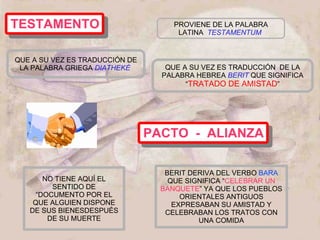 TESTAMENTO PROVIENE DE LA PALABRA LATINA  TESTAMENTUM   QUE A SU VEZ ES TRADUCCIÓN DE LA PALABRA GRIEGA  DIATHEKÉ   QUE A SU VEZ ES TRADUCCIÓN  DE LA PALABRA HEBREA  BERIT  QUE SIGNIFICA “ TRATADO DE AMISTAD ” NO TIENE AQUÍ EL SENTIDO DE “DOCUMENTO POR EL QUE ALGUIEN DISPONE DE SUS BIENESDESPUÉS DE SU MUERTE BERIT DERIVA DEL VERBO  BARA  QUE SIGNIFICA “ CELEBRAR UN BANQUETE ” YA QUE LOS PUEBLOS ORIENTALES ANTIGUOS EXPRESABAN SU AMISTAD Y CELEBRABAN LOS TRATOS CON UNA COMIDA PACTO  -  ALIANZA 
