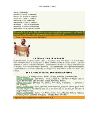 LA HISTORIA DE LA BIBLIA
Nuevo Testamento:
(Mateo 20:20) con 20 Palabras
(Marcos 10:10) con 10 Palabras
(Lucas 22:22) con 22 Palabras
(Hechos 8:8) con 8 Palabras
(Hechos 24:24) con 24 Palabras
(Romanos 12:12) con 12 Palabras
(Romanos 16:16) con 16 Palabras
(Apocalipsis 18:18) con 18 Palabras.
“Respondió Jesús y les dijo: el que me ama, mi palabra guardará; y mi Padre le
amará, y vendremos a él, y haremos morada con él”(Jn. 14:23)
¿Como es la estructura de la biblia?
LA ESTRUCTURA DE LA BIBLIA
El libro mediante el cual conocemos a Dios, a Jesucristo y al Espíritu Santo se le llama la Santa
Biblia normalmente se le conoce como la Biblia, o también como la palabra de Dios. La Biblia
contiene un total de 66 libros divididos en 2 grandes secciones llamadas Antiguo Testamento (con
39 libros), y Nuevo Testamento (con 27 libros). A su vez cada libro esta organizado en capítulos
y cada capítulo en versículos, todo esto con el propósito de facilitar la localización de las citas
bíblicas.
EL A.T. ESTA DIVIDIDO EN CINCO SECCIONES
PENTATEUCO: (5 libros) Génesis, Éxodo, Levítico, Números y Deuteronomio.
LIBROS HISTÓRICOS: (12 libros), Josué, Jueces, Rut, 1er libro de Reyes, 2do. de
reyes, 1er crónicas, 2do. crónicas. Esdras, Nehemías, Esther.
LIBROS POÉTICOS: (5libros) Job, Salmos, Proverbios, Eclesiastés, y Cantares. y
con (5 libros)
PROFETAS MAYORES: Isaías, Jeremías, Lamentaciones, Ezequiel, Daniel, (se le llama
mayores no por su importancia sino por la extensión de sus escritos, en relación con
los profetas menores.
PROFETAS MENORES: Oseas, Joel, Amós, Abdias, Jonás, Miqueas, Nahum, Habacuc,
Sofonías, Hageo Zacarias, Malaquias, con (12 libros) en total.
Capítulos que contienen cada libro del A.T.
 