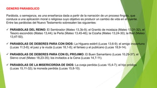 GENERO PARABOLICO
Parábola, o semejanza, es una enseñanza dada a partir de la narración de un proceso fingido, que
conduce a una aplicación moral o religiosa cuyo objetivo es producir un cambio de vida en el oyente.
Entre las parábolas del Nuevo Testamento sobresalen las siguientes:
 PARABOLAS DEL REINO: El Sembrador (Mateo 13,3b-9); el Granito de mostaza (Mateo 13,31-32), el
Tesoro escondido (Mateo 13,44); la Perla (Mateo 13,45-46); la Cizaña (Mateo 13,24-30); la Red (Mateo
13,47-50).
 PARABOLAS DE DEBERES PARA CON DIOS: La Higuera estéril (Lucas 13,6-9); el amigo inoportuno
(Lucas 11,5-8); el juez y la viuda (Lucas 18,1-8); el fariseo y el publicano (Lucas 18,9-14).
 PARABOLAS DE DEBERES PARA CON EL PROJIMO: El Buen Samaritano (Lucas 10,29-37); el
Siervo cruel (Mateo 18,23-35); los invitados a la Cena (Lucas 14,7-11).
 PARABOLAS DE LA MISERICORDIA DE DIOS: La oveja perdida (Lucas 15,4-7); el hijo pródigo
(Lucas 15,11-32); la moneda perdida (Lucas 15,8-10).
 