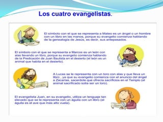 Los cuatro evangelistas.

 