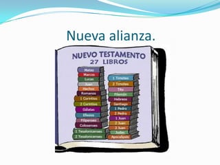 Nueva alianza.

 