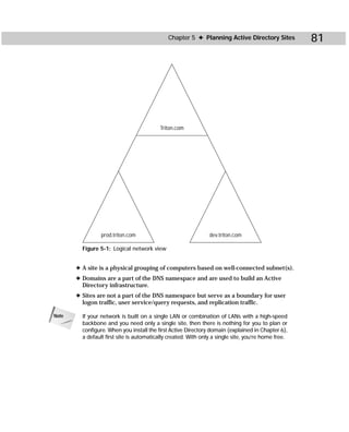 Chapter 5 ✦ Planning Active Directory Sites            81




                                          Triton.com




                 prod.triton.com                                dev.triton.com

         Figure 5-1: Logical network view


       ✦ A site is a physical grouping of computers based on well-connected subnet(s).
       ✦ Domains are a part of the DNS namespace and are used to build an Active
         Directory infrastructure.
       ✦ Sites are not a part of the DNS namespace but serve as a boundary for user
         logon traffic, user service/query requests, and replication traffic.

Note     If your network is built on a single LAN or combination of LANs with a high-speed
         backbone and you need only a single site, then there is nothing for you to plan or
         configure. When you install the first Active Directory domain (explained in Chapter 6),
         a default first site is automatically created. With only a single site, you’re home free.
 