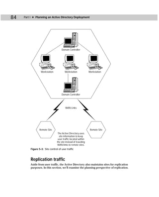 84   Part I ✦ Planning an Active Directory Deployment




                                     Domain Controller




                  Workstation            Workstation             Workstation




                                     Domain Controller




                                         WAN Links




                 Remote Site                                      Remote Site
                                  The Active Directory uses
                                   site information to keep
                                  user traffic located within
                                 the site instead of traveling
                                 WAN links to remote sites.
         Figure 5-3: Site control of user traffic



         Replication traffic
         Aside from user traffic, the Active Directory also maintains sites for replication
         purposes. In this section, we’ll examine the planning perspective of replication.
 