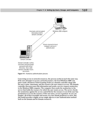Chapter 9 ✦ Setting Up Users, Groups, and Computers          169




                  Username and encrypted             Windows 2000 computer
                     timestamp send to
                      domain controller




                                     Tickets returned to local
                                       computer and use is
                                          authenticated




   Domain Controller

Domain Controller verifies
username and timestamp/
  password with Active
  Directory. Once valid,
 domain controller issues
       two tickets
Figure 9-1: Kerberos authentication process


Concerning access to network resources, the process works in much the same way.
If the user attempts to access a network resource, the local Windows 2000 com-
puter sends a Kerberos Ticket-Granting Ticket to a domain controller along with
the user’s name, timestamp, and the resource the user wants to access. The domain
controller then processes this information and sends a service request session key
to the Windows 2000 computer. The computer then sends the session key to the
server that holds the resource for which the user wants access. The server checks
the session key against the access control list for the resource to see if the user has
permission to access the resource. If the user does, access is granted. As you can
imagine, all of this is invisible and seems very fast (thank goodness) to users. But
this model provides a highly secure single sign-on or user authentication method
both on the domain and for domain resources.
 