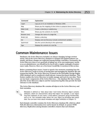 Chapter 12 ✦ Maintaining the Active Directory         253

       Command                Explanation

       Logon                  Logs you on to an installation of Windows 2000.
       Map                    Shows you the mapping of drive letters to physical device names.
       Mkdir (md)             Creates a directory or subdirectory.
       More                   Shows you the contents of a text file.
       Rename (ren)           Changes the name of a single file.
       Rmdir (rd)             Deletes a directory.
       Set                    Displays and sets Recovery Console environment variables.
       Systemroot             Sets the current directory to the systemroot.
       Type                   Displays the contents of a text file.




Common Maintenance Issues
      Databases, the Active Directory included, are always changing. In large environ-
      ments, data in the Active Directory database is changed and updated almost con-
      stantly, and those changes are replicated among domain controllers. Fortunately, the
      Active Directory does a very good job of taking care of its own maintenance needs,
      so as an administrator, you should not be faced with a regular onslaught of mainte-
      nance tasks. However, there are a few items I would like to mention in this section.

      Before examining those issues, I want to spend a few moments examining how the
      Active Directory works in terms of storing data and managing the database file and
      transaction log file. The Active Directory is based on the Extensible Storage Engine
      (ESE) database and is considered a fault-tolerant, transaction-based database. This
      feature enables the Active Directory to totally manage and track its own data. There
      are two basic components of the Active Directory — the database file that contains
      all of the Active Directory objects and the transaction log files that provide the fault
      tolerance to the database.

      The Active Directory database file contains all objects in the Active Directory and
      their metadata.

Tip           Metadata is defined as “data about data.” Each Active Directory object contains
              attributes, which are characteristics about that object. For example, a user object
              may have attributes of user name, e-mail address, password, group membership,
              and so on. This metadata helps define the user object by providing data about
              data. You can learn more about metadata and object attributes in Chapter 13.

      Each domain controller contains the Active Directory database file, which is called
      Ntds.dit (directory information tree) and is found, by default, in systemNTDS
      directory. Replication among domain controllers ensures that each domain
 