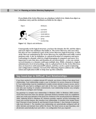 8   Part I ✦ Planning an Active Directory Deployment



         If you think of the Active Directory as a database (which it is), think of an object as
         a database entry and the attributes as fields for the object.


            Object                         Attributes

                                           username
                                           password
                                           email address
                                           phone number
                                           group
                                           membership
         Figure 1-2: Objects and attributes


         Consequently, in the logical structure, you have the domain, the OU, and the object,
         and each object has attributes that define it. The Active Directory also uses sites,
         but sites are not considered a part of the Active Directory logical structure, or hier-
         archy. Sites are maintained in the Active Directory for replication and traffic-control
         purposes only. A site, by definition, is a physical location of computers and users,
         contrasting to a domain, which is a logical grouping of computers and users. It is
         important to note that sites and domains are not interrelated — a site can contain
         several domains or a domain could span multiple sites. While a domain is a logical,
         administrative level of networking, a site is a physical level. In the Active Directory,
         sites are based on well-connected IP subnets, and they can be a point of planning
         and configuration confusion. Several of the following chapters address site configu-
         ration and replication traffic to help clear up this confusion.



      Say Good-bye to Difficult Trust Relationships
      If you have worked in a multiple domain NT network, you know a thing or two about trust
      relationships. Trust relationships enable a user in Domain A to access resources in Domain
      B. Trust relationships must be established to enable remote domain resource access, and in
      Windows NT, you had to configure each side of the trust — determining who was trusted
      and who was trusting. In complex environments, trust relationship became very complex
      and difficult to configure and manage.
      Say good-bye to complex trust relationships in Windows 2000. In Windows 2000 environ-
      ments that need more than one domain, automatic Kerberos transitive trusts are established
      when you create new domains in the forest tree. Kerberos is the security protocol in Windows
      2000, replacing NTLM in Windows NT. Kerberos provides superior security technology and
      many new security features, like transitive trust relationships. A transitive trust simply means
      that if Domain A trusts Domain B, and Domain B trusts Domain C, then Domain A automati-
      cally trusts Domain C. The transitive trust relationships are automatically configured with all
      other domains and domain trees within the forest. The forest serves as your boundary, and
      all domains automatically trust each other — no configuration from you required!
 