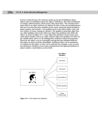 286   Part III ✦ Active Directory Management



          In more technical terms, the schema is made up of a list of definitions about
          objects and even definitions about the objects’ definitions. All of these definitions
          are simply called metadata, which means “data about data.” The metadata deter-
          mines what is an object and how it is defined. In other words, the metadata knows
          that user accounts may have qualities of user name, password, physical address,
          phone number, and so forth — not qualities such as one-sided, staple, color, and
          sort (which, of course, belong to a printer). The qualities a particular object has
          are called attributes. Each Active Directory object has attributes that define the
          object, as shown in Figure 14-1. A user object has attributes of user name, pass-
          word, phone number, and so on, while a printer object has attributes of color, sta-
          ple, double-sided, and so on. By defining these attributes within the properties
          sheets for the object, you are essentially entering data into database fields for
          that object so that it is further identifiable. Attributes either can be mandatory,
          or required, for the object, or they can be optional. For example, a user account
          has mandatory attributes of user name and password, but optional attributes of
          phone number, e-mail address, and so forth.


                                                                User Object
                                                                 Attributes


                                                                Username




                                                                Password

                      User Object


                                                               Email Address




                                                              Phone Number



                                                                 Group
                                                               Membership

          Figure 14-1: Each object has attributes.
 