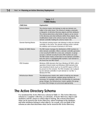 14   Part I ✦ Planning an Active Directory Deployment




                                              Table 1-1
                                             FSMO Roles
           FSMO Role                  Explanation

           Schema Master              The schema master role belongs to only one domain con-
                                      troller in the entire forest. The schema is simply a schematic,
                                      or blueprint, of all Active Directory objects and their attributes.
                                      The schema determines what kinds of objects can be stored
                                      in the directory and what attributes define those objects. Any
                                      modifications made to the schema must be made on the
                                      domain controller holding the schema master role.
           Domain Naming Master       The domain naming master role belongs to only one domain
                                      controller in the forest. The domain naming master controls
                                      the addition and removal of domains in the forest.
           Relative ID (RID) Master   The RID master manages the distribution of RID numbers to
                                      other domain controllers. When a domain controller generates
                                      a new security ID (SID) for a new user, computer, or group
                                      account, a domain security ID and a RID number are used.
                                      The RID master makes certain that no two domain controllers
                                      have the same or overlapping RID numbers. Each domain in
                                      the forest has one RID master.
           PDC Emulator               Windows 2000 domains that have Windows NT BDCs still in
                                      operation (mixed mode) and Windows 2000 domains that
                                      have downlevel clients (such as 9x and NT) expect a PDC to
                                      be present on the network. The PDC Emulator role is played
                                      by one domain controller in each domain to “act like” a
                                      Window NT PDC.
           Infrastructure Master      The Infrastructure master role, which is held by one domain
                                      controller in each domain, updates group members as
                                      necessary. For example, when the membership of a particular
                                      group changes, the Infrastructure master updates the group
                                      to ensure that changes are processed appropriately.




     The Active Directory Schema
         I’ve mentioned the Active Directory schema in Table 1-1. The Active Directory
         schema is a complete collection, or schematic, of Active Directory objects and
         attributes and the classes to which objects belong. The schema determines
         what can be stored in the Active Directory, where it belongs in the database,
         and what attributes belong to what objects. As a result, you can think of the
         schema as rules that determine what can be stored in the Active Directory.
 