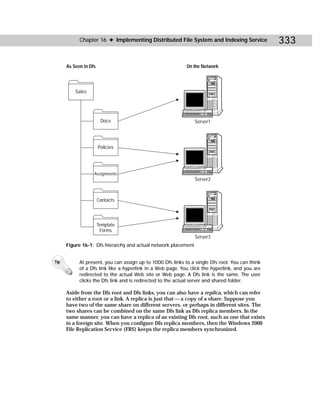 Chapter 16 ✦ Implementing Distributed File System and Indexing Service                333

      As Seen in Dfs                                         On the Network




          Sales




                        Docs                                    Server1




                       Policies




                   Assignments
                                                                Server2



                       Contacts



                       Template
                        Forms
                                                                Server3
      Figure 16-1: Dfs hierarchy and actual network placement


Tip         At present, you can assign up to 1000 Dfs links to a single Dfs root. You can think
            of a Dfs link like a hyperlink in a Web page. You click the hyperlink, and you are
            redirected to the actual Web site or Web page. A Dfs link is the same. The user
            clicks the Dfs link and is redirected to the actual server and shared folder.

      Aside from the Dfs root and Dfs links, you can also have a replica, which can refer
      to either a root or a link. A replica is just that — a copy of a share. Suppose you
      have two of the same share on different servers, or perhaps in different sites. The
      two shares can be combined on the same Dfs link as Dfs replica members. In the
      same manner, you can have a replica of an existing Dfs root, such as one that exists
      in a foreign site. When you configure Dfs replica members, then the Windows 2000
      File Replication Service (FRS) keeps the replica members synchronized.
 