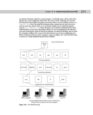 Chapter 18 ✦ Implementing Microsoft DNS       371

second-level domain, which is a representative, or friendly name, of the entity host-
ing the site, such as idgbooks, Microsoft, ATT, and so forth. Typically, the second-
level domain is descriptive enough so you know where you are visiting, such as www.
idgbooks.com. Next, the third-level domain either represents the type of service,
such as www, ftp, and so forth, or it can further divide the second-level domain,
such as acct.idgbooks.com. These domains can be further subdivided into other
child domains as necessary. Resolution always occurs by beginning at the Internet
root and resolving the name by first-level domain, second-level domain, and so forth.
For example, in Figure 18-1, you see the hierarchy for server12.acct.idgbooks.com.
When resolution reaches a host computer, such as in Figure 18-1, then the DNS name
is said to be a Fully Qualified Domain Name (FQDN).


                                                              Internet Root Domain
                                        Internet
                                          Root
                                           "."




    com             edu           net              gov               org             mil


                                 First-level domains



  microsoft      idgbooks        ucla         transcont              irs         ymca


                                Second-level domains



          acct                 mkt                       hr                   prod


                            Subdomains (or Child Domains)




   IBM Compatible           Server11               Server12                 Server13
                 A Fully Qualified Domain Name can be resolved from
                    the top of the tree down to the host computer.
Figure 18-1: The DNS hierarchy
 