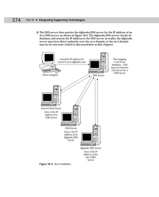 374   Part IV ✦ Integrating Supporting Technologies



             3. The DNS server then queries the idgbooks DNS server for the IP address of an
                Acct DNS server, as shown in Figure 18-4. The idgbooks DNS server checks its
                database and returns the IP address to the DNS server. In reality, the idgbooks
                server may have direct authority over the acct domain, or the acct domain
                may be its own zone (which is discussed later in this chapter).




                                  I need the IP address for                         This mapping
                                 server12.acct.idgbooks.com                          is not in my
                                                                                   database. I will
                                                                                  query an Internet
                                                                                  root server for a
                                                                                    COM Server
                  Client Computer                                    DNS Server




                 Internet Root Server
                     Here is the IP
                     address of a
                      COM server



                                          COM Server
                                         Here is the IP
                                         address of an
                                        idgbooks DNS
                                            Server


                                                          idgbooks DNS Server
                                                              Here is the IP
                                                             address of the
                                                               Acct DNS
                                                                 Server
                Figure 18-4: Acct resolution
 