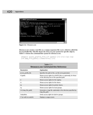 420   Appendixes




          Figure C-2: Showaccs.exe


          Showaccs.exe creates a text file as a comma separator file (.csv), which is called the
          Access Profile File. This file shows the ACLs on your system for specific objects.
          Table C-1 shows the command-line syntax for showaccs.exe.

             showaccs access_profile_file [/f [path]] [/r] [/s] [/p] [/g]
             [/m [map_file_path]] [/nobuiltins] [/?]



                                          Table C-1
                            Showaccs.exe Command-line Reference
           Parameters                   Explanation

           access_profile_file          Specifies the path of the .csv file to be generated.
           /f [path]                    Shows access rights for all NTFS files or, optionally, for those
                                        in the directory tree of the specified path.
           /r                           Shows access rights for the registry.
           /s                           Shows access rights for file shares.
           /p                           Shows access rights for printer shares.
           /g                           Shows access rights for local groups.
           /m [map_file_path]           Generates a map file, optionally in the directory specified by
                                        map_file_path.
           /nobuiltins                  Omits access rights for built-in groups.
           /? (or with no switch)       Displays a usage screen.
 