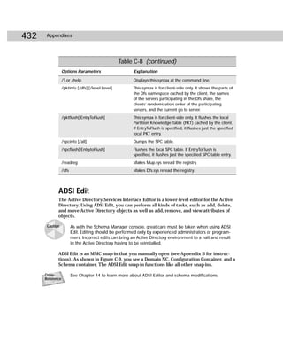 432    Appendixes




                                                   Table C-8 (continued)
                  Options Parameters                      Explanation

                  /? or /help                             Displays this syntax at the command line.
                  /pktinfo [/dfs] [/level:Level]          This syntax is for client-side only. It shows the parts of
                                                          the Dfs namespace cached by the client, the names
                                                          of the servers participating in the Dfs share, the
                                                          clients’ randomization order of the participating
                                                          servers, and the current go to server.
                  /pktflush[:EntryToFlush]                This syntax is for client-side only. It flushes the local
                                                          Partition Knowledge Table (PKT) cached by the client.
                                                          If EntryToFlush is specified, it flushes just the specified
                                                          local PKT entry.
                  /spcinfo [/all]                         Dumps the SPC table.
                  /spcflush[:EntrytoFlush]                Flushes the local SPC table. If EntryToFlush is
                                                          specified, it flushes just the specified SPC table entry.
                  /readreg                                Makes Mup.sys reread the registry.
                  /dfs                                    Makes Dfs.sys reread the registry.




             ADSI Edit
             The Active Directory Services Interface Editor is a lower-level editor for the Active
             Directory. Using ADSI Edit, you can perform all kinds of tasks, such as add, delete,
             and move Active Directory objects as well as add, remove, and view attributes of
             objects.

       Caution           As with the Schema Manager console, great care must be taken when using ADSI
                         Edit. Editing should be performed only by experienced administrators or program-
                         mers. Incorrect edits can bring an Active Directory environment to a halt and result
                         in the Active Directory having to be reinstalled.

             ADSI Edit is an MMC snap-in that you manually open (see Appendix B for instruc-
             tions). As shown in Figure C-9, you see a Domain NC, Configuration Container, and a
             Schema container. The ADSI Edit snap-in functions like all other snap-ins.

      Cross-             See Chapter 14 to learn more about ADSI Editor and schema modifications.
      Reference
 
