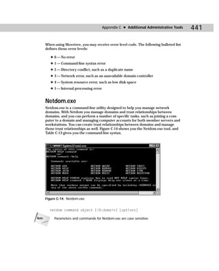 Appendix C ✦ Additional Administrative Tools    441

       When using Movetree, you may receive error level code. The following bulleted list
       defines those error levels:

          ✦ 0 — No error
          ✦ 1 — Command-line syntax error
          ✦ 2 — Directory conflict, such as a duplicate name
          ✦ 3 — Network error, such as an unavailable domain controller
          ✦ 4 — System resource error, such as low disk space
          ✦ 5 — Internal processing error


       Netdom.exe
       Netdom.exe is a command-line utility designed to help you manage network
       domains. With Netdom you manage domains and trust relationships between
       domains, and you can perform a number of specific tasks, such as joining a com-
       puter to a domain and managing computer accounts for both member servers and
       workstations. You can create trust relationships between domains and manage
       those trust relationships as well. Figure C-14 shows you the Netdom.exe tool, and
       Table C-13 gives you the command-line syntax.




       Figure C-14: Netdom.exe


         netdom command object [/D:domain] [options]

Note        Parameters and commands for Netdom.exe are case sensitive.
 