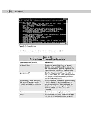 444   Appendixes




          Figure C-15: Repadmin.exe


          repadmin command arguments [/u:[domain]user /pw:{password|*}]



                                         Table C-14
                            Repadmin.exe Command-line Reference
           Commands and Arguments                    Explanation

           /u:[domain]user                          Specifies an optional user (from an optional
                                                     domain) as the administrator. If the user name
                                                     and password are not specified, Repadmin uses
                                                     the credentials of the currently logged-on user.
           /pw:{password|*}                          Specifies the password of the user specified by
                                                     the /u: switch. If the user name and password are
                                                     not specified, Repadmin uses the credentials of
                                                     the currently logged-on user.
           /sync Naming_Context Destination_         Starts a replication event for the specified naming
           DSA Source_DSA_UUID [/force]              context between the source and destination
           [/async][/full] [/addref] [/allsources]   domain controllers. The source DSA UUID can
                                                     be determined when viewing the replication
                                                     partners with the repadmin /showreps
                                                     command.
           /force                                    Overrides the normal replication schedule.
           /async                                    Starts the replication event, but Repadmin does
                                                     not wait for the replication event to complete.
 