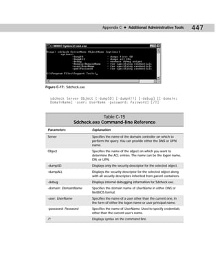 Appendix C ✦ Additional Administrative Tools               447




Figure C-17: Sdcheck.exe


  sdcheck Server Object [-dumpSD] [-dumpAll] [-debug] [[-domain:
  DomainName] -user: UserName -password: Password] [/?]



                                Table C-15
                   Sdcheck.exe Command-line Reference
 Parameters                Explanation

 Server                    Specifies the name of the domain controller on which to
                           perform the query. You can provide either the DNS or UPN
                           name.
 Object                    Specifies the name of the object on which you want to
                           determine the ACL entries. The name can be the logon name,
                           DN, or UPN.
 -dumpSD                   Displays only the security descriptor for the selected object.
 -dumpALL                  Displays the security descriptor for the selected object along
                           with all security descriptors inherited from parent containers.
 -debug                    Displays internal debugging information for Sdcheck.exe.
 -domain: DomainName       Specifies the domain name of UserName in either DNS or
                           NetBIOS format.
 -user: UserName           Specifies the name of a user other than the current one, in
                           the form of either the logon name or user principal name.
 -password: Password       Specifies the name of UserName. Used to specify credentials
                           other than the current user’s name.
 /?                        Displays syntax on the command line.
 