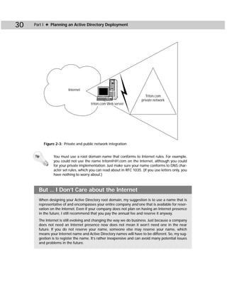 30   Part I ✦ Planning an Active Directory Deployment




                         Internet
                                                                          Triton.com
                                                                       private network
                                       triton.com Web server
                                                  web




           Figure 2-3: Private and public network integration


     Tip        You must use a root domain name that conforms to Internet rules. For example,
                you could not use the name triton@@!.com on the Internet, although you could
                for your private implementation. Just make sure your name conforms to DNS char-
                acter set rules, which you can read about in RFC 1035. (If you use letters only, you
                have nothing to worry about.)



       But ... I Don’t Care about the Internet
       When designing your Active Directory root domain, my suggestion is to use a name that is
       representative of and encompasses your entire company and one that is available for reser-
       vation on the Internet. Even if your company does not plan on having an Internet presence
       in the future, I still recommend that you pay the annual fee and reserve it anyway.
       The Internet is still evolving and changing the way we do business. Just because a company
       does not need an Internet presence now does not mean it won’t need one in the near
       future. If you do not reserve your name, someone else may reserve your name, which
       means your Internet name and Active Directory names will have to be different. So, my sug-
       gestion is to register the name. It’s rather inexpensive and can avoid many potential issues
       and problems in the future.
 