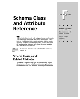 Schema Class
 and Attribute
                                                                              F
                                                                          A P P E N D I X




                                                                          ✦     ✦     ✦    ✦


 Reference                                                                In This Appendix

                                                                          Schema classes and
                                                                          related attributes



       T
                                                                          Default schema
             he Active Directory is built using a schema, or schematic,   attributes
             that defines the objects that can be stored in the Active
       Directory and the attributes that define those objects. In this    ✦     ✦     ✦    ✦
       appendix, you find a table listing all of the schema classes and
       the attributes that belong to each class. Then, you find a list
       of all default schema attributes.

Cross-      You can learn more about the Active Directory Schema in
Reference
            Chapter 14.




 Schema Classes and
 Related Attributes
       Table F-1 is a reference table that lists every default schema
       class, the type of class, and all mandatory and optional attri-
       butes for each class. Use this table as a handy reference tool.
 