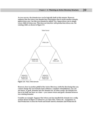 Chapter 3 ✦ Planning an Active Directory Structure       39

As you can see, the domain tree can be logically built in this manner. However,
suppose that the triton.com domain later determines that it needs another domain,
japan.triton.com. Can this new domain be added? Yes. Japan.triton.com is simply
a new child of triton.com. This does not interfere with production.triton.com, the
existing child, as shown in Figure 3-4.


                                    Triton Forest




                                     triton.com




                   production.                         japan.
                    triton.com                      triton.com




     namerica.                       samerica.
    production.                     production.
     triton.com                      triton.com
Figure 3-4: New child domain


However, here is another pitfall of the Active Directory (with the first being that you
cannot change the root domain name without a complete reinstallation): you can-
not insert, or graft, domains into the domain tree. In other words, the domain tree
has to be built one layer at a time — you cannot return and graft a domain between
two existing domains.

Consider an example. Suppose that triton.com has installed the domain tree config-
uration shown in Figure 3-4. However, at a later date, Triton, Inc., reorganizes so
that Production A owns the North and South America domains and Production B
 