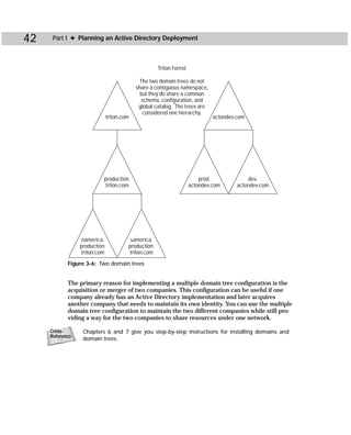 42    Part I ✦ Planning an Active Directory Deployment



                                                   Triton Forest

                                           The two domain trees do not
                                         share a contiguous namespace,
                                           but they do share a common
                                            schema, configuration, and
                                          global catalog. The trees are
                                            considered one hierarchy.
                           triton.com                                       actondev.com




                           production.                                 prod.             dev.
                            triton.com                             actondev.com      actondev.com




                  namerica.           samerica.
                 production.         production.
                  triton.com          triton.com
            Figure 3-6: Two domain trees


            The primary reason for implementing a multiple domain tree configuration is the
            acquisition or merger of two companies. This configuration can be useful if one
            company already has an Active Directory implementation and later acquires
            another company that needs to maintain its own identity. You can use the multiple
            domain tree configuration to maintain the two different companies while still pro-
            viding a way for the two companies to share resources under one network.

     Cross-       Chapters 6 and 7 give you step-by-step instructions for installing domains and
     Reference
                  domain trees.
 
