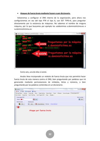 32
 Ataques de fuerza bruta mediante fuzzers o por diccionario.
Volveremos a configurar el DNS interno de la organización, pero ahora nos
configuraremos en vez del tipo PTR el tipo A, con SET TYPE=A, para preguntar
directamente por la existencia de máquinas. No sabemos el nombre de ninguna
máquina, por lo que buscamos por ejemplo los subdominios a.dominioVictima.es e
ia.dominioVictima.es:
Como veis, una de ellas sí existe.
Anubis lleva incorporado un módulo de fuerza bruta que nos permitirá hacer
fuerza bruta de esta manera contra el DNS, bien preguntando por palabras que irá
generando mediante permutaciones de símbolos, letras y números, o bien
preguntando por las palabras contenidas en un diccionario:
 