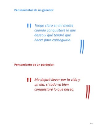 157
Pensamientos de un ganador:
Tengo claro en mi mente
cuándo conquistaré lo que
deseo y qué tendré que
hacer para conseguirlo.
Pensamiento de un perdedor:
Me dejaré llevar por la vida y
un día, si todo va bien,
conquistaré lo que deseo.
"
"
 