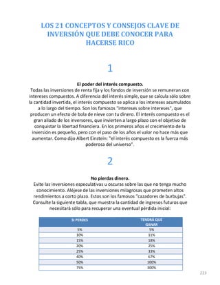 LOS 21 CONCEPTOS Y CONSEJOS CLAVE DE
INVERSIÓN QUE DEBE CONOCER PARA
HACERSE RICO
223
1
El poder del interés compuesto.
Todas las inversiones de renta fija y los fondos de inversión se remuneran con
intereses compuestos. A diferencia del interés simple, que se calcula sólo sobre
la cantidad invertida, el interés compuesto se aplica a los intereses acumulados
a lo largo del tiempo. Son los famosos "intereses sobre intereses", que
producen un efecto de bola de nieve con tu dinero. El interés compuesto es el
gran aliado de los inversores, que invierten a largo plazo con el objetivo de
conquistar la libertad financiera. En los primeros años el crecimiento de la
inversión es pequeño, pero con el paso de los años el valor no hace más que
aumentar. Como dijo Albert Einstein: "el interés compuesto es la fuerza más
poderosa del universo".
2
No pierdas dinero.
Evite las inversiones especulativas u oscuras sobre las que no tenga mucho
conocimiento. Aléjese de las inversiones milagrosas que prometen altos
rendimientos a corto plazo. Estos son los famosos "cazadores de burbujas".
Consulte la siguiente tabla, que muestra la cantidad de ingresos futuros que
necesitará sólo para recuperar una eventual pérdida inicial:
SI PERDES TENDRÁ QUE
GANAR
5% 5%
10% 11%
15% 18%
20% 25%
25% 33%
40% 67%
50% 100%
75% 300%
 
