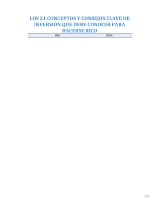 LOS 21 CONCEPTOS Y CONSEJOS CLAVE DE
INVERSIÓN QUE DEBE CONOCER PARA
HACERSE RICO
224
90% 900%
 