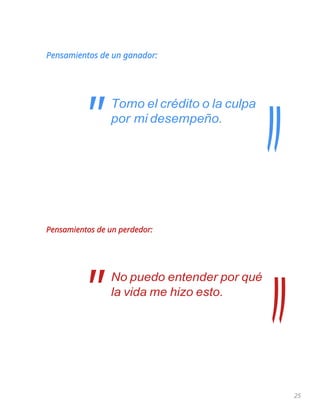 25
Pensamientos de un ganador:
Tomo el crédito o la culpa
por mi desempeño.
Pensamientos de un perdedor:
No puedo entender por qué
la vida me hizo esto.
"
"
 
