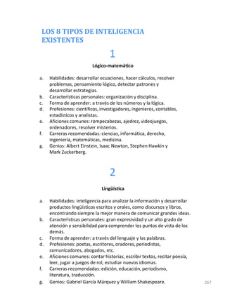 LOS 8 TIPOS DE INTELIGENCIA
EXISTENTES
1
Lógico-matemático
a. Habilidades: desarrollar ecuaciones, hacer cálculos, resolver
problemas, pensamiento lógico, detectar patrones y
desarrollar estrategias.
b. Características personales: organización y disciplina.
c. Forma de aprender: a través de los números y la lógica.
d. Profesiones: científicos, investigadores, ingenieros, contables,
estadísticos y analistas.
e. Aficiones comunes: rompecabezas, ajedrez, videojuegos,
ordenadores, resolver misterios.
f. Carreras recomendadas: ciencias, informática, derecho,
ingeniería, matemáticas, medicina.
g. Genios: Albert Einstein, Isaac Newton, Stephen Hawkin y
Mark Zuckerberg.
2
Lingüística
a. Habilidades: inteligencia para analizar la información y desarrollar
productos lingüísticos escritos y orales, como discursos y libros,
encontrando siempre la mejor manera de comunicar grandes ideas.
b. Características personales: gran expresividad y un alto grado de
atención y sensibilidad para comprender los puntos de vista de los
demás.
c. Forma de aprender: a través del lenguaje y las palabras.
d. Profesiones: poetas, escritores, oradores, periodistas,
comunicadores, abogados, etc.
e. Aficiones comunes: contar historias, escribir textos, recitar poesía,
leer, jugar a juegos de rol, estudiar nuevos idiomas.
f. Carreras recomendadas: edición, educación, periodismo,
literatura, traducción.
g. Genios: Gabriel García Márquez y William Shakespeare. 267
 