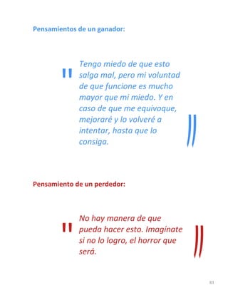 83
Pensamientos de un ganador:
Tengo miedo de que esto
salga mal, pero mi voluntad
de que funcione es mucho
mayor que mi miedo. Y en
caso de que me equivoque,
mejoraré y lo volveré a
intentar, hasta que lo
consiga.
Pensamiento de un perdedor:
No hay manera de que
pueda hacer esto. Imagínate
si no lo logro, el horror que
será.
"
"
 