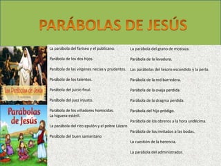 La parábola del fariseo y el publicano.
Parábola de los dos hijos.
Parábola de las vírgenes necias y prudentes.
Parábola de los talentos.
Parábola del juicio final.
Parábola del juez injusto.
Parábola de los viñadores homicidas.
La higuera estéril.
La parábola del rico epulón y el pobre Lázaro.
Parábola del buen samaritano
La parábola del grano de mostaza.
Parábola de la levadura.
Las parábolas del tesoro escondido y la perla.
Parábola de la red barredera.
Parábola de la oveja perdida.
Parábola de la dragma perdida.
Parábola del hijo pródigo.
Parábola de los obreros a la hora undécima.
Parábola de los invitados a las bodas.
La cuestión de la herencia.
La parábola del administrador.
 