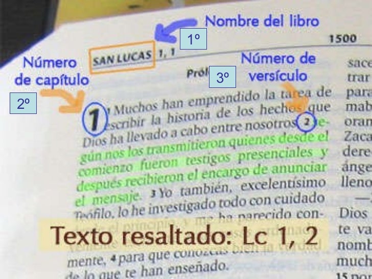 biblia