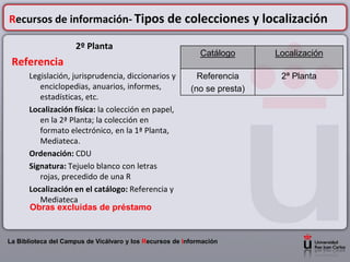 Recursos de información- Tipos de colecciones y localización

                     2º Planta
                                                             Catálogo      Localización
 Referencia
      Legislación, jurisprudencia, diccionarios y           Referencia      2ª Planta
         enciclopedias, anuarios, informes,               (no se presta)
         estadísticas, etc.
      Localización física: la colección en papel,
         en la 2ª Planta; la colección en
         formato electrónico, en la 1ª Planta,
         Mediateca.
      Ordenación: CDU
      Signatura: Tejuelo blanco con letras
         rojas, precedido de una R
      Localización en el catálogo: Referencia y
         Mediateca
      Obras excluidas de préstamo


La Biblioteca del Campus de Vicálvaro y los Recursos de Información
 