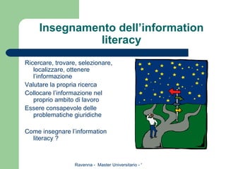 Insegnamento dell’information literacy Ricercare, trovare, selezionare, localizzare, ottenere l’informazione Valutare la propria ricerca Collocare l’informazione nel proprio ambito di lavoro Essere consapevole delle problematiche giuridiche Come insegnare l’information literacy ? 