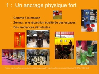 1 : Un ancrage physique fort

        −   Comme à la maison
        −   Zoning : une répartition équilibrée des espaces
        −   Des ambiances stimulantes




Photos : http://www.flickr.com/photos/innovbibliotheque/page5/ / http://www.flickr.com/photos/shifted/sets/72157604142377648/
 
