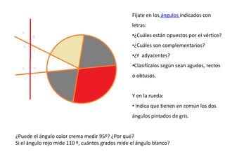 Fíjate en los ángulos indicados con
letras:
•¿Cuáles están opuestos por el vértice?
•¿Cuáles son complementarios?
•¿Y adyacentes?
•Clasifícalos según sean agudos, rectos
o obtusos.
Y en la rueda:
• Indica que tienen en común los dos
ángulos pintados de gris.
¿Puede el ángulo color crema medir 95º? ¿Por qué?
Si el ángulo rojo mide 110 º, cuántos grados mide el ángulo blanco?
 