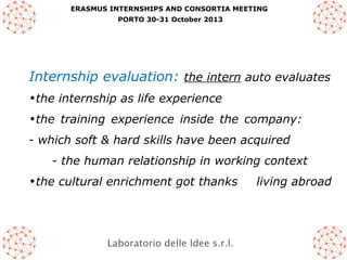 ERASMUS INTERNSHIPS AND CONSORTIA MEETING
PORTO 30-31 October 2013

Internship evaluation: the intern auto evaluates
•the internship as life experience
•the training experience inside the company:
- which soft & hard skills have been acquired
- the human relationship in working context
•the cultural enrichment got thanks

Laboratorio delle Idee s.r.l.

living abroad

 