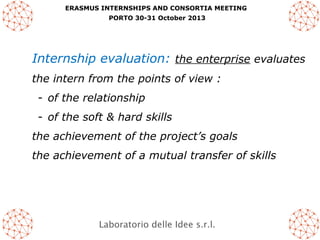 ERASMUS INTERNSHIPS AND CONSORTIA MEETING
PORTO 30-31 October 2013

Internship evaluation: the enterprise evaluates
the intern from the points of view :
- of the relationship
- of the soft & hard skills
the achievement of the project’s goals
the achievement of a mutual transfer of skills

Laboratorio delle Idee s.r.l.

 