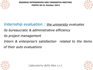 ERASMUS INTERNSHIPS AND CONSORTIA MEETING
PORTO 30-31 October 2013

Internship evaluation : the university evaluates
its bureaucratic & administrative efficiency
its project management
Intern & enterprise’s satisfaction

related to the items

of their auto evaluations

Laboratorio delle Idee s.r.l.

 