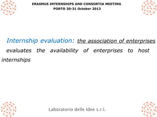 ERASMUS INTERNSHIPS AND CONSORTIA MEETING
PORTO 30-31 October 2013

Internship evaluation: the association of enterprises
evaluates the availability of enterprises to host
internships

Laboratorio delle Idee s.r.l.

 
