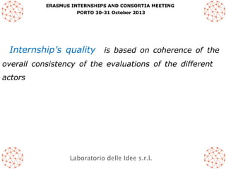 ERASMUS INTERNSHIPS AND CONSORTIA MEETING
PORTO 30-31 October 2013

Internship’s quality is based on coherence of the
overall consistency of the evaluations of the different
actors

Laboratorio delle Idee s.r.l.

 